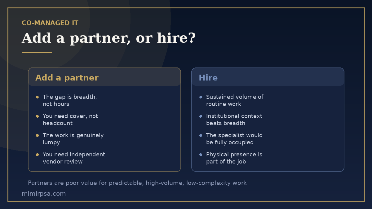 When to add a co-managed IT partner versus when to hire: breadth and cover against sustained routine volume