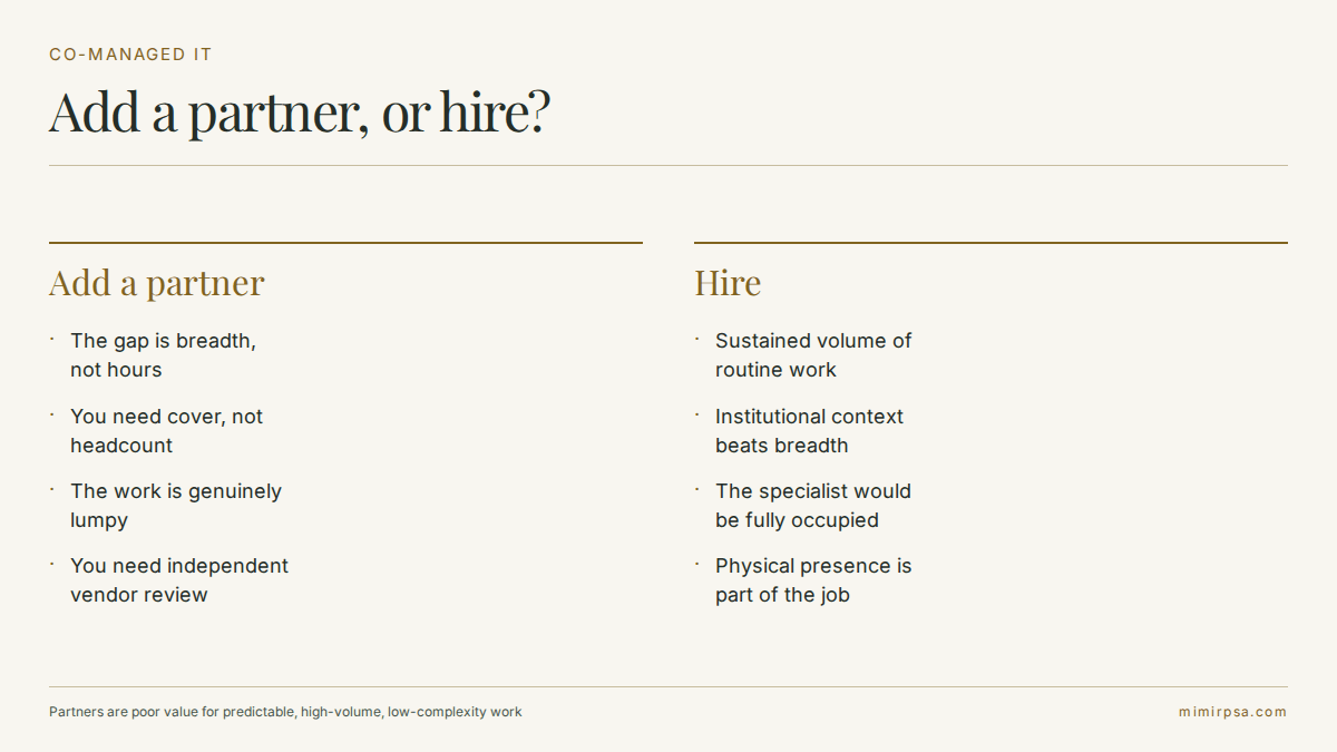 When to add a co-managed IT partner versus when to hire: breadth and cover against sustained routine volume
