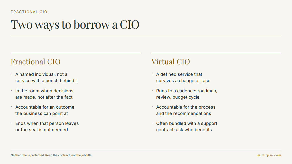A fractional CIO compared with a virtual CIO: a named individual accountable for an outcome, against a defined advisory service that survives a change of face