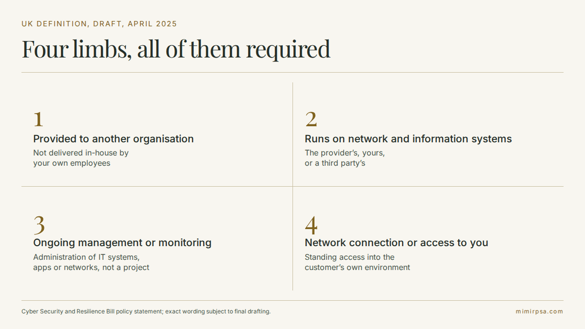 The four-part test for a managed service from the UK Cyber Security and Resilience Bill policy statement: provided to another organisation, relies on network and information systems, ongoing management or monitoring, and network access to the customer