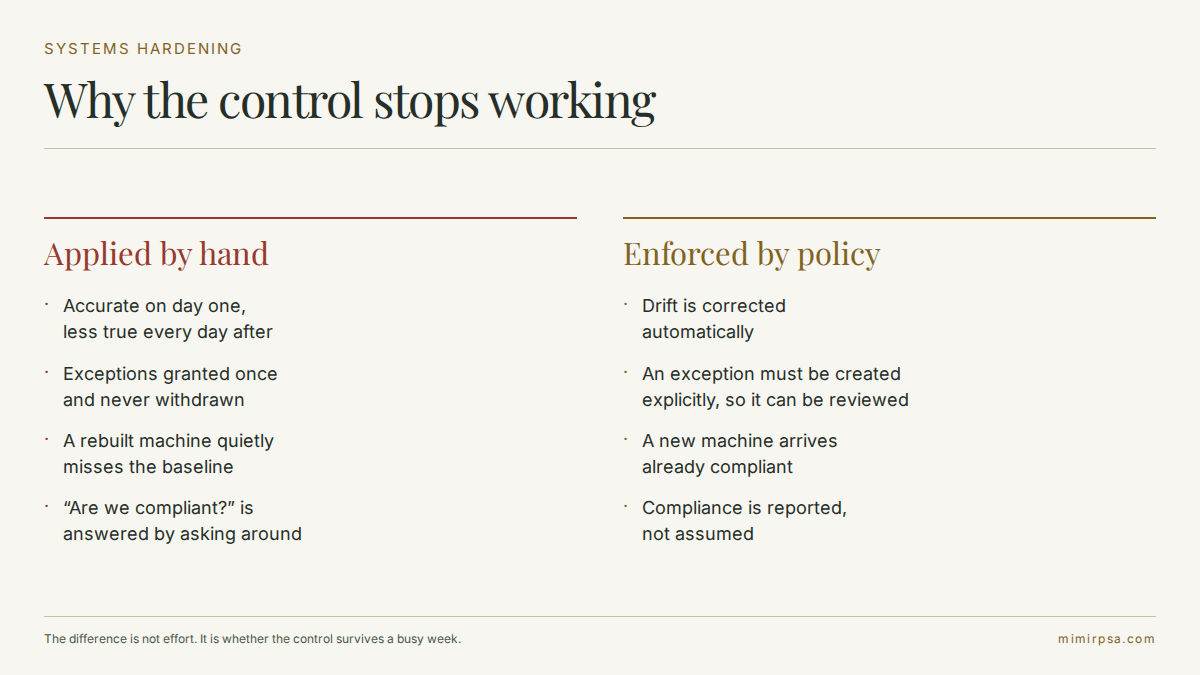 Systems hardening compared: manual configuration drift versus policy-enforced baselines and automated access removal